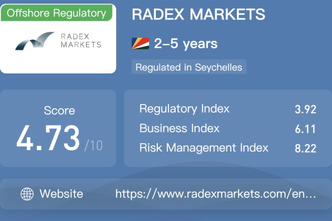 Is  Radex Legit or Scam