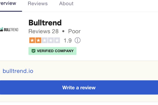 Bull Trend Reviews