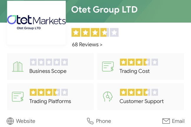 How Can I Recover My Money From Otet Group LTD