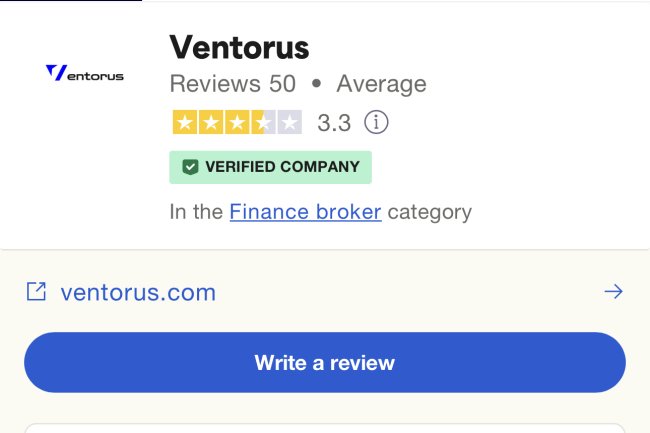 How can i recover my money from Ventorus