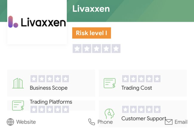 Comment puis-je récupérer mon argent auprès de Livaxxen