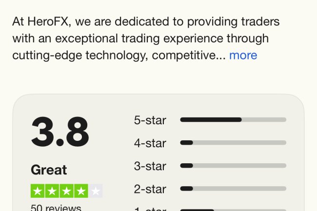 How Can I Withdraw From Hero FX