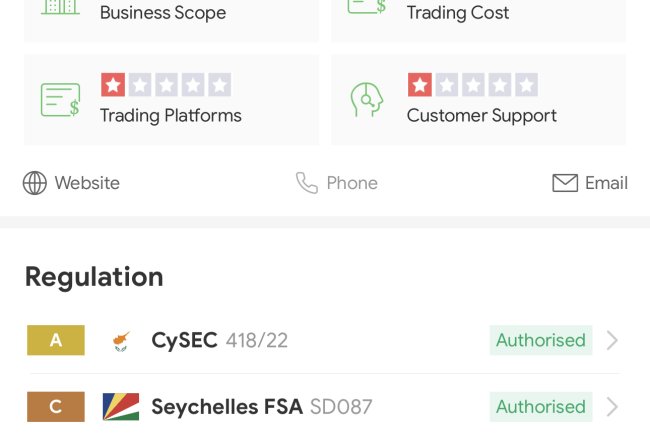 How Can I Withdraw My Money From Finpros