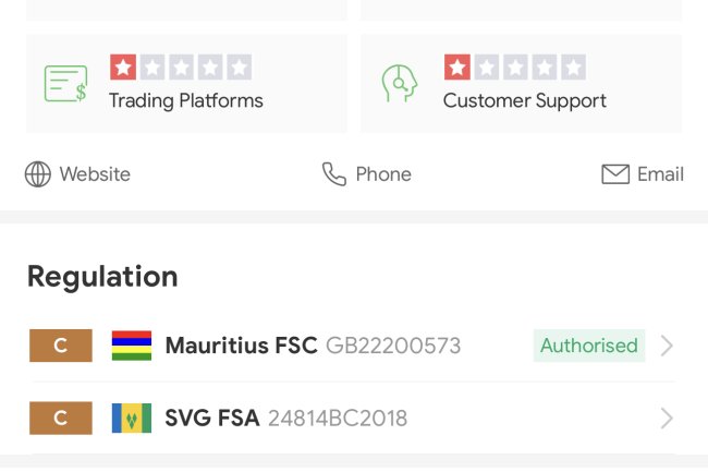 How Can I Withdraw From IST Markets