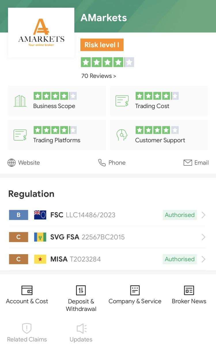 How Can I Recover My Money From AMarkets