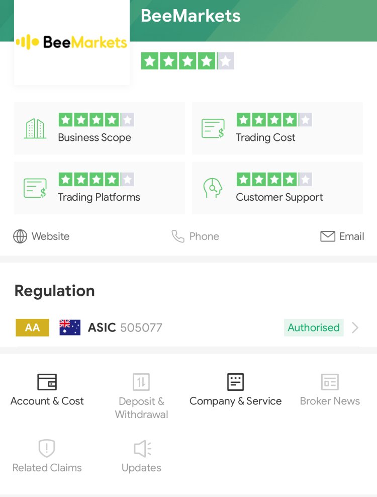 How Can I Recover My Money From BeeMarkets