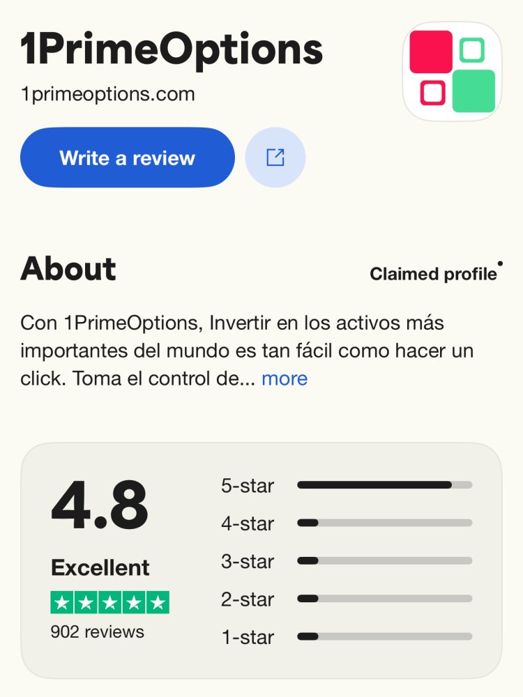 How Can I Recover My Money From IprimeOptions