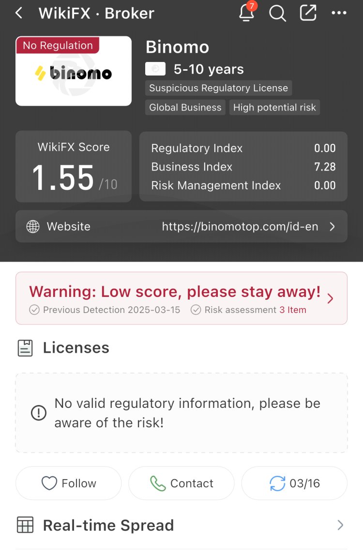 How Can I Recover My Money From Binomo