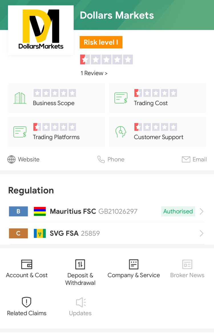 How Can I Recover My Money From DollarsMarkets
