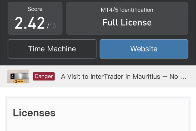 How Can I Recover My Money From Intertrader