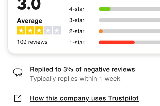 How Can I Withdraw My Money From Hahm