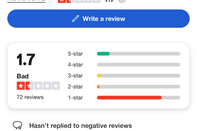 How Can I Recover Mu Money. From Muslimpioneer