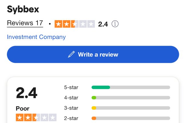 How Can I Withdraw My Money From Sybbex