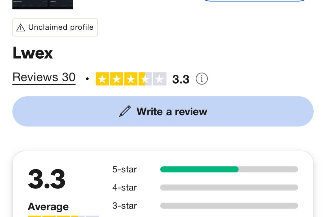 How Can I Recover My Money From Lwex