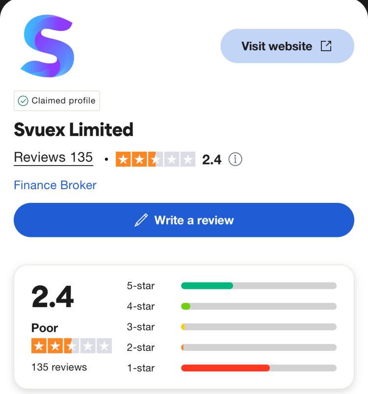 How Can I Recover My Money From Svuex