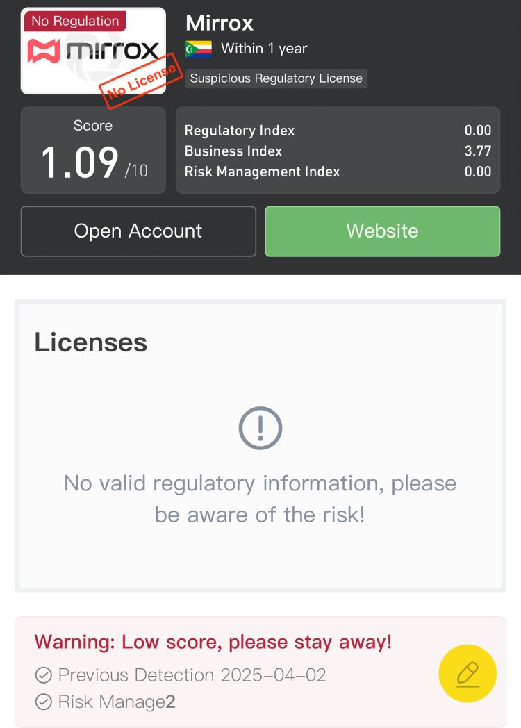 How Can I Recover My Money From Mirrox