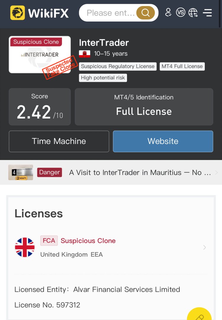 How Can I Recover My Money From Intertrader