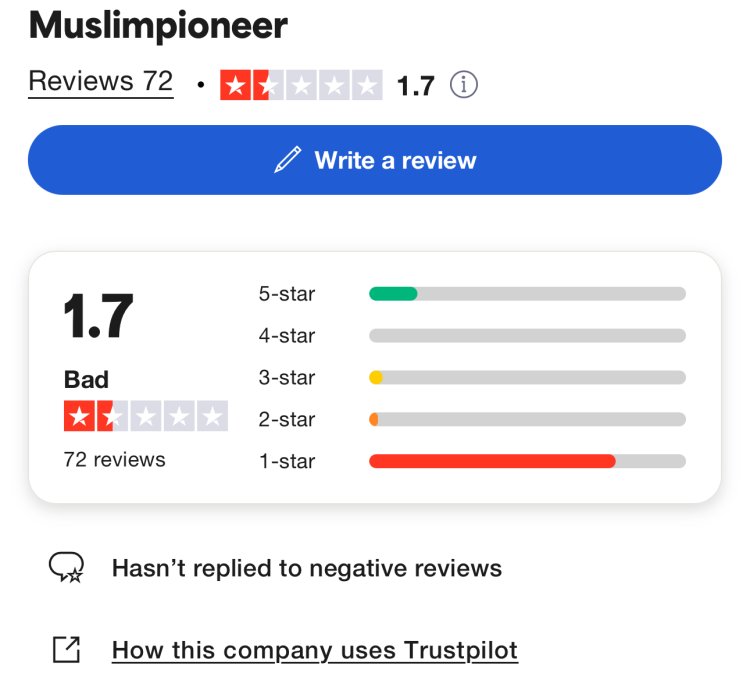 How Can I Recover Mu Money. From Muslimpioneer