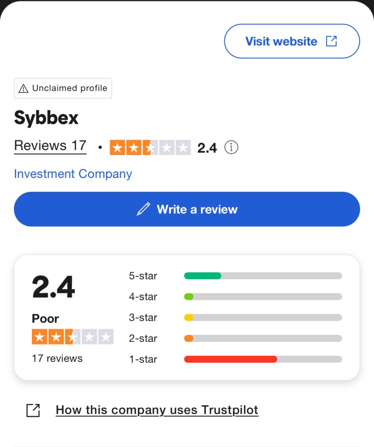 How Can I Withdraw My Money From Sybbex
