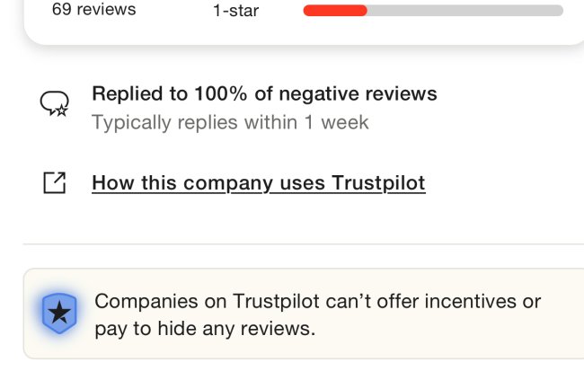 How Can I Recover My Money From Zarvista Capital Markets