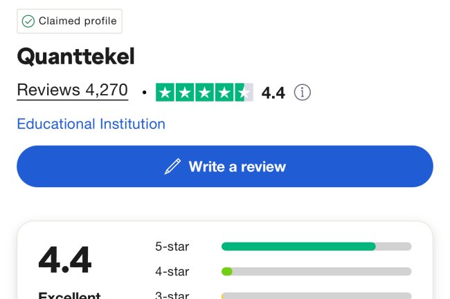 How can i recover my money from Quant Tekel