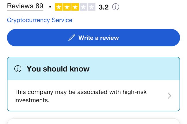 How Can I Recover My Money From Fatpig