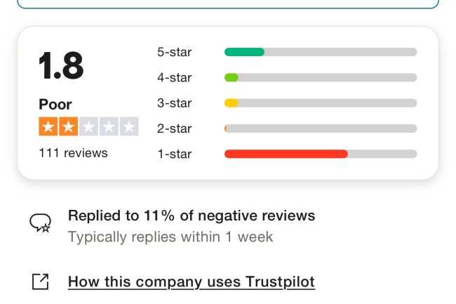 How Can I Recover My Money From Alchemy Pay