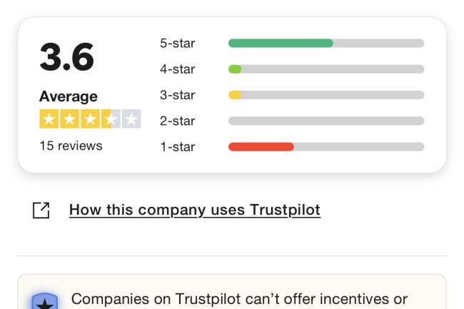 How Can I Recover My Money From Qubetics