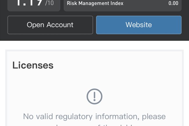 How Can I Recover My Money From SmartSTP