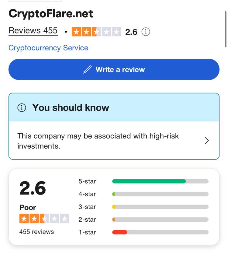 How Can I Recover My Money From CryptoFlare