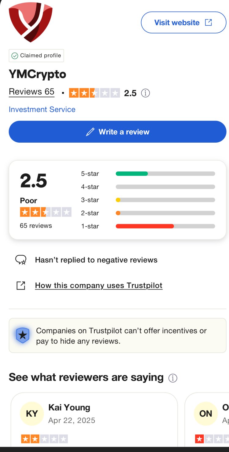 How Can I Recover My Money From YMCrypto