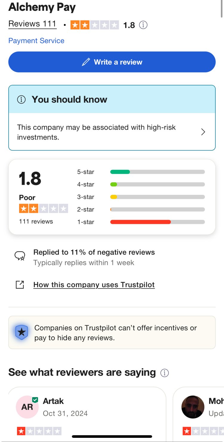 How Can I Recover My Money From Alchemy Pay