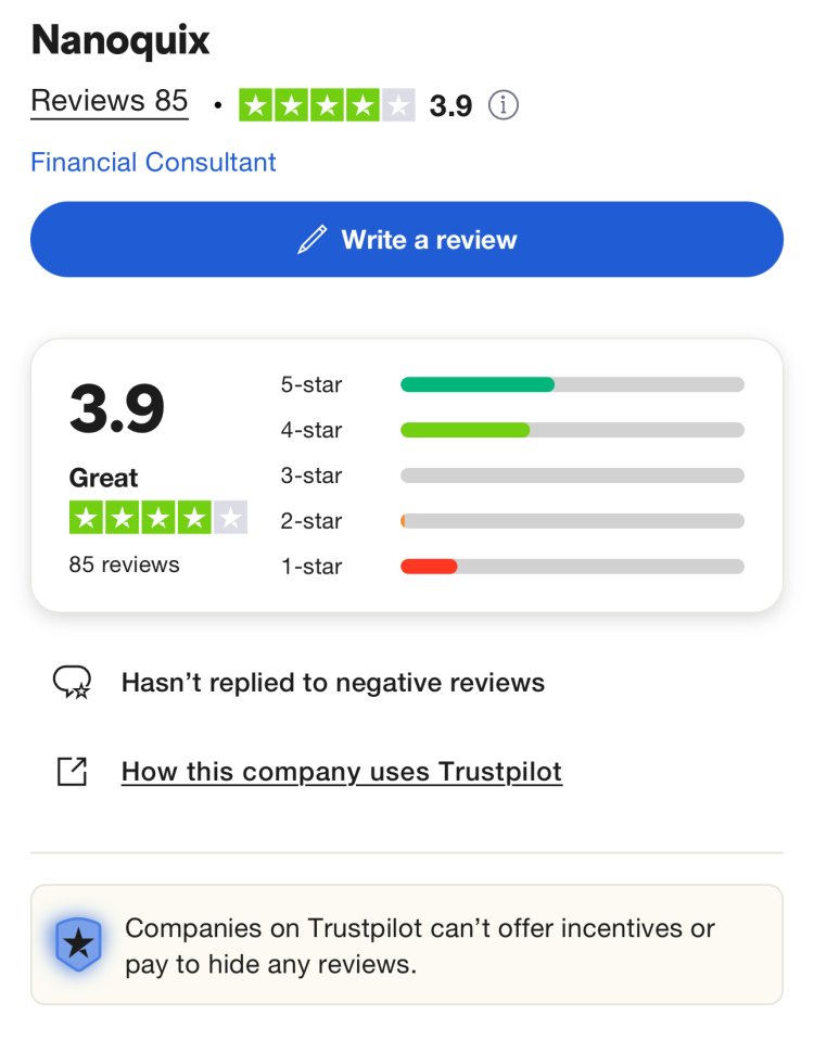 How Can I Recover My Money From Nanoquix