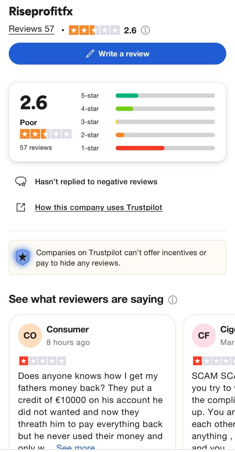 How Can I Recover My Money From Riseprofitfx