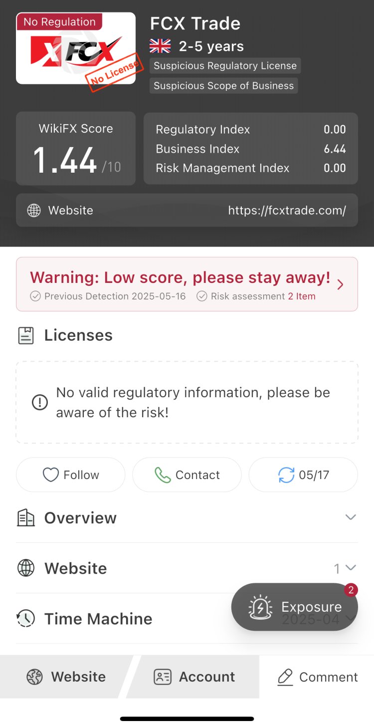 How Can I Recover My Money From FCX Trade
