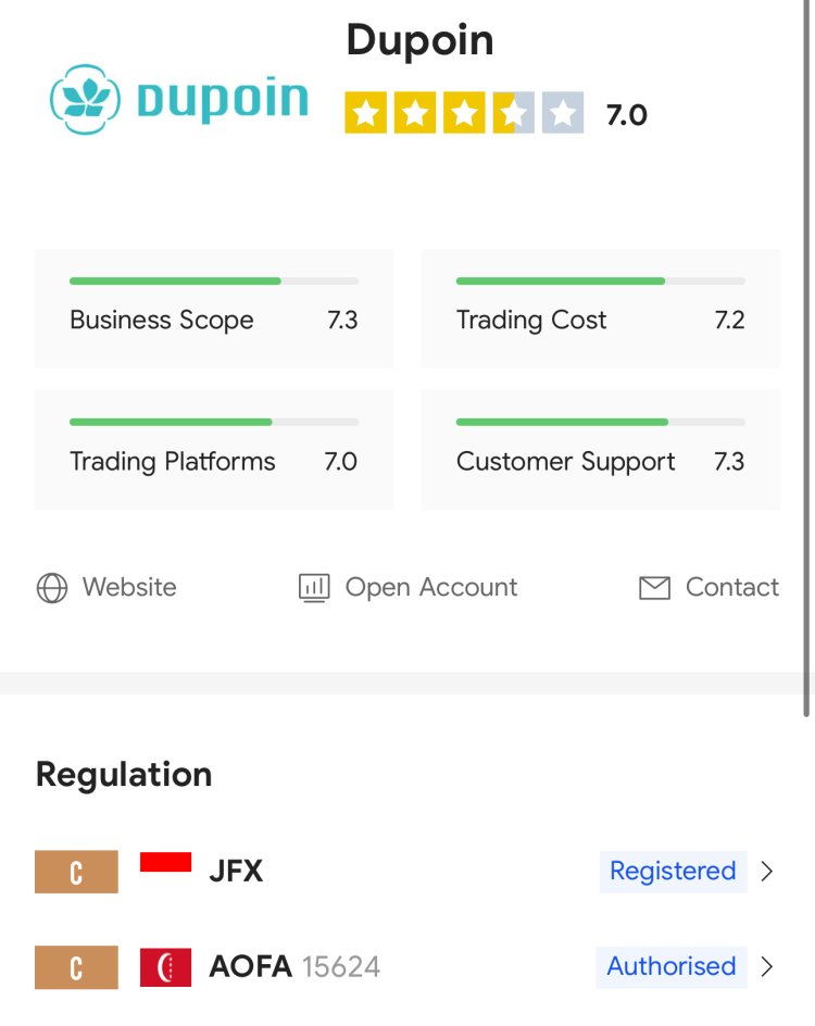 How Can I Recover My Money From Dupion