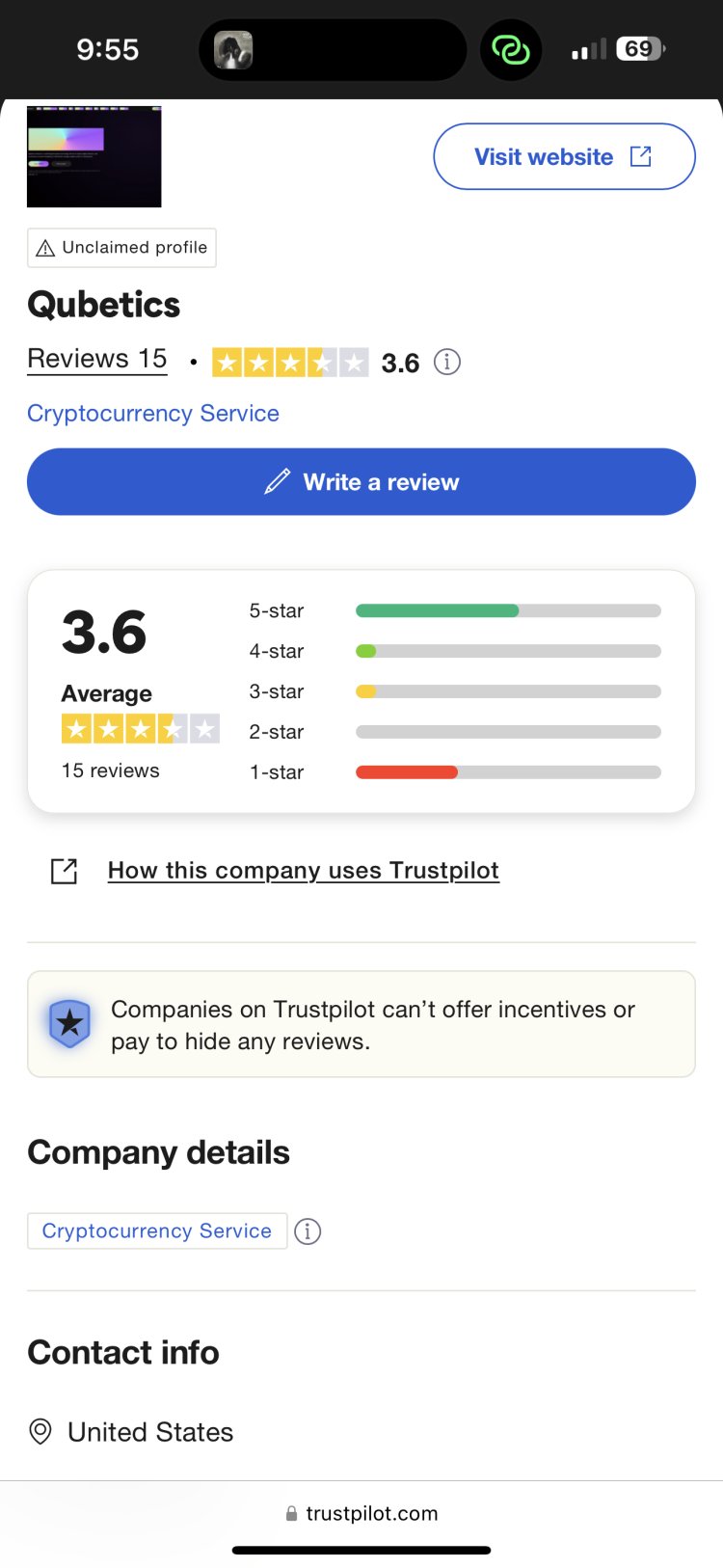 How Can I Recover My Money From Qubetics