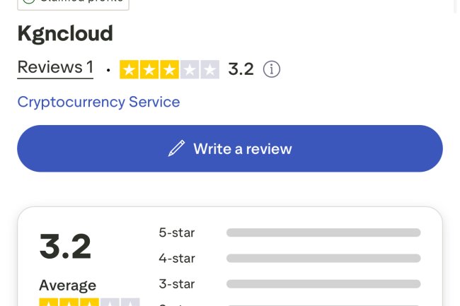 How Can I Recover My Money From Kgncloud