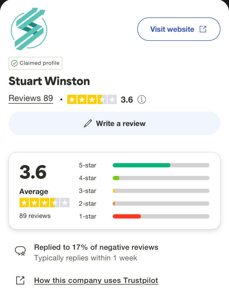 How Can I Recover My Money From Stuart Winston