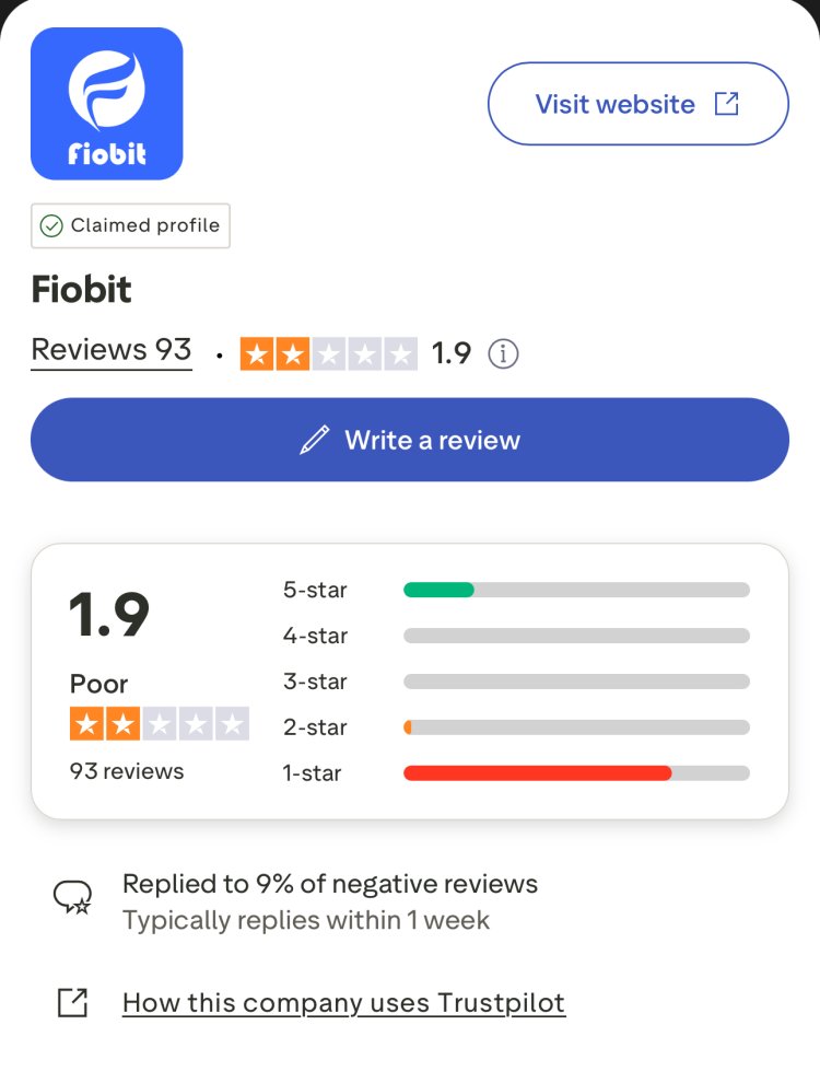 How Can I Recover My Money From Fiobit