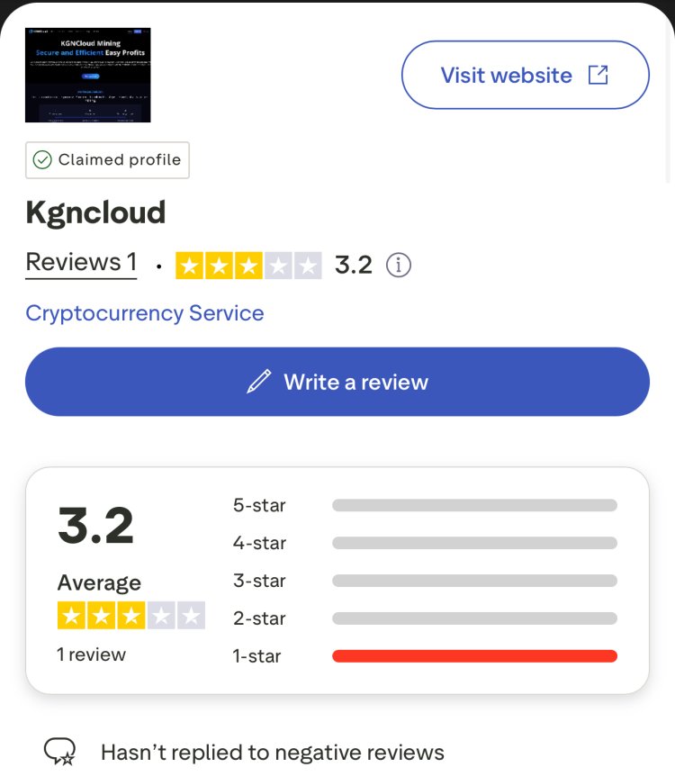 How Can I Recover My Money From Kgncloud