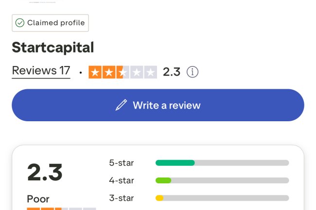 How Can I Recover My Money From Start Capital