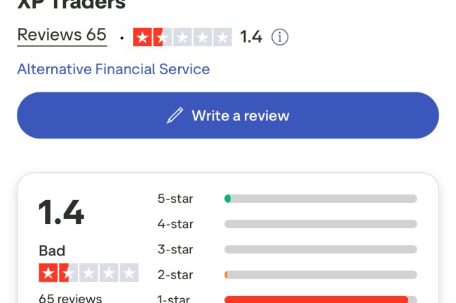 How Can I Recover My Money From XP Traders