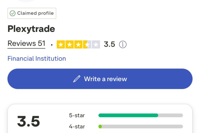 How Can I Recover My Money From Plexy Trade