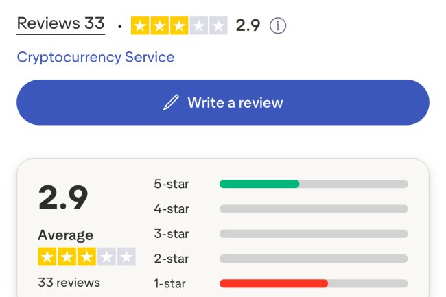 How Can I Recover My Money From Lido