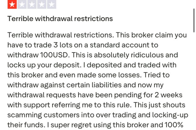 How. Can I Recover My Money From Onfin