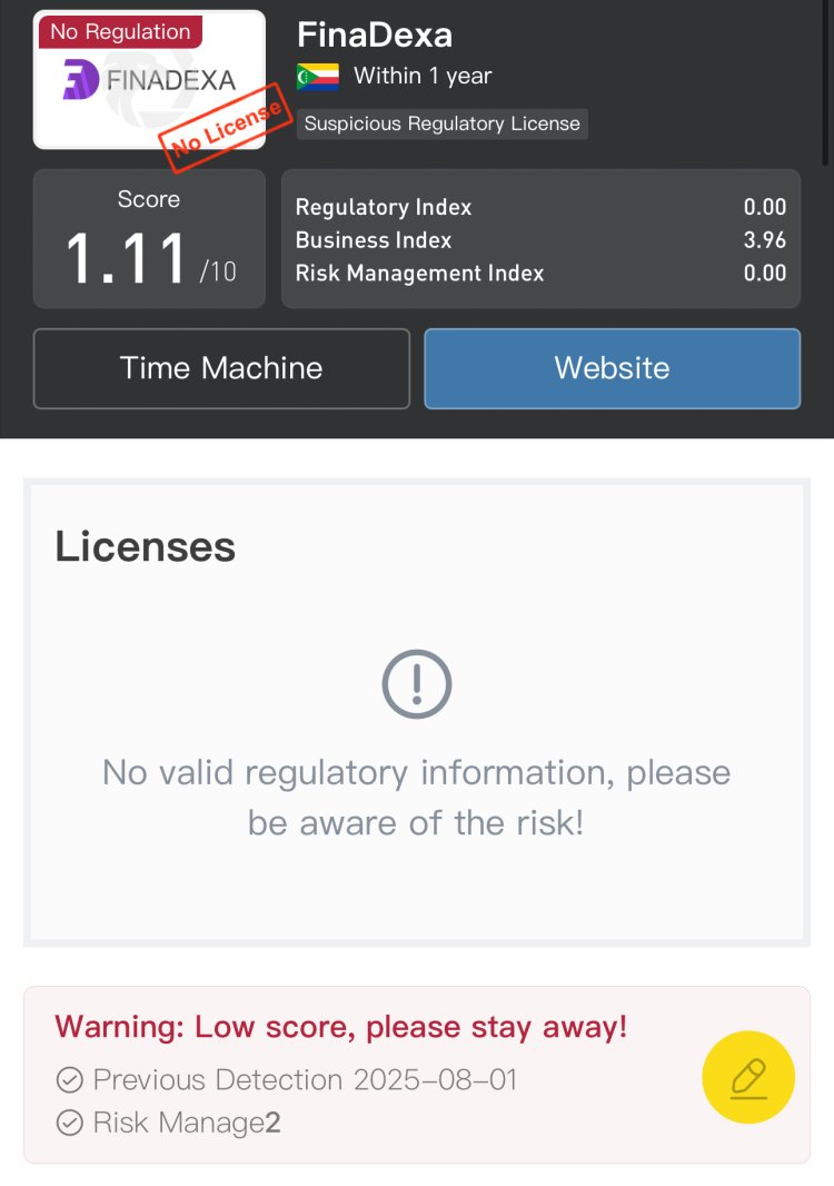 How Can I Recover My Money From FinaDexa