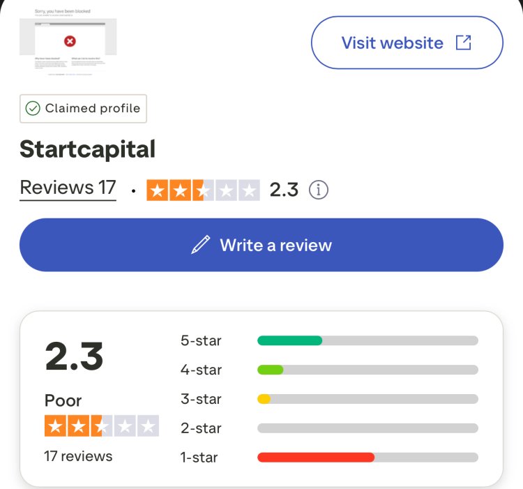 How Can I Recover My Money From Start Capital