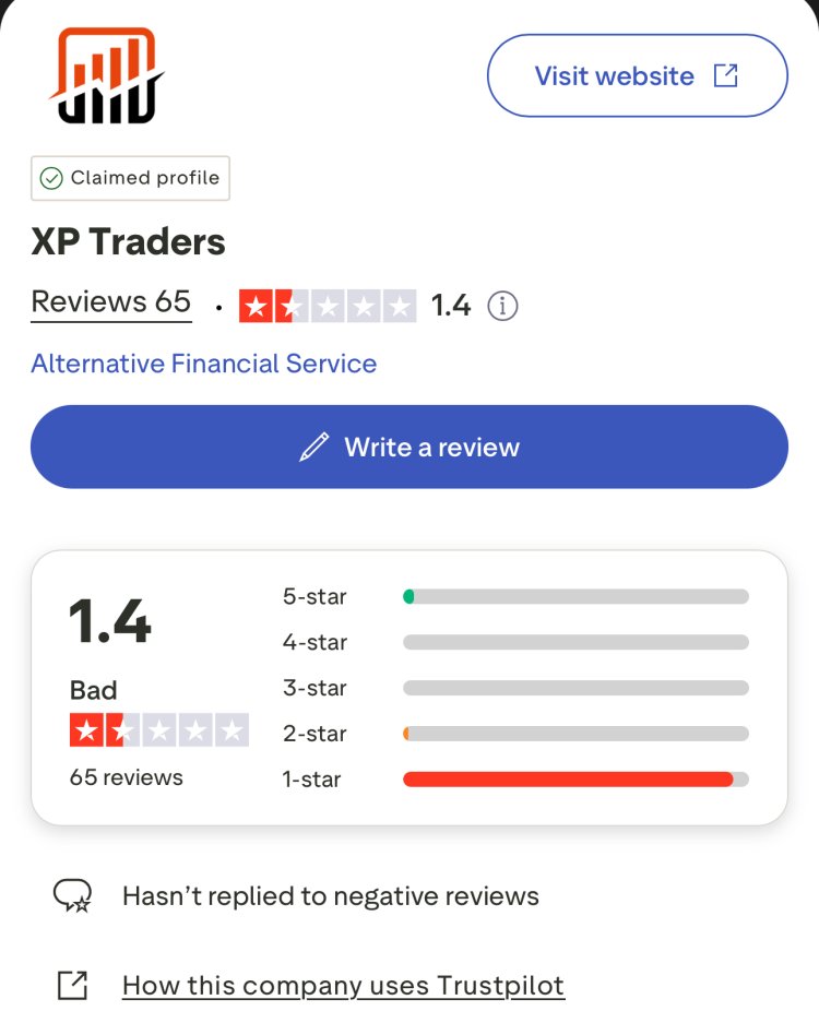 How Can I Recover My Money From XP Traders