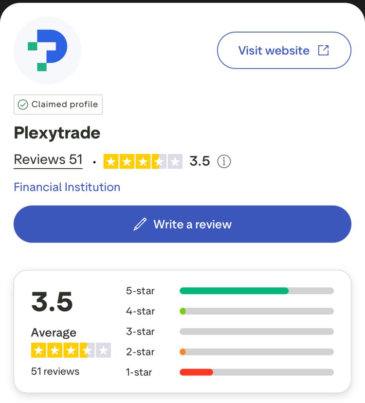 How Can I Recover My Money From Plexy Trade